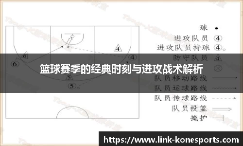 篮球赛季的经典时刻与进攻战术解析